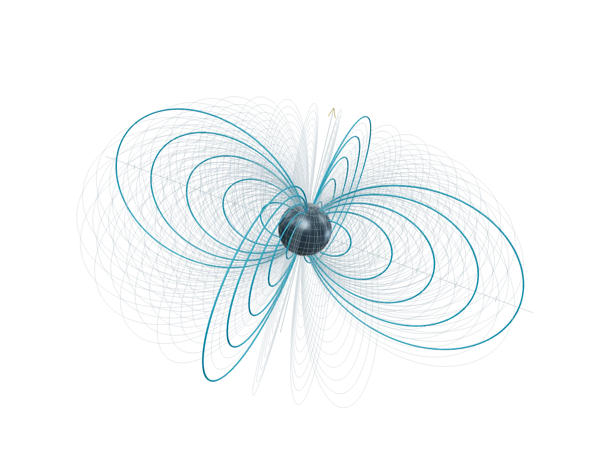 Nested dipole field lines around a small graphite reference sphere, with selected cyan meridians.